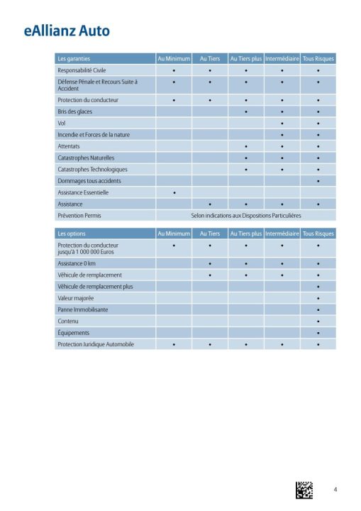 découvrez comment choisir le contrat d'assurance auto elly qui correspond le mieux à vos besoins. comparez les options, bénéficiez de conseils personnalisés et protégez votre véhicule en toute sérénité.