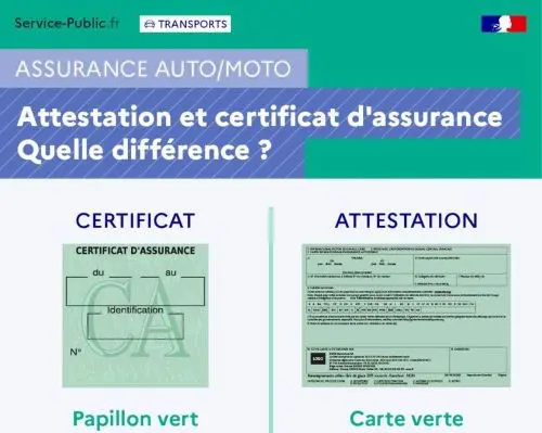 découvrez notre assurance auto-moto verte, qui protège votre véhicule tout en respectant l'environnement. profitez de garanties adaptées à vos besoins et contribuez à une mobilité durable.