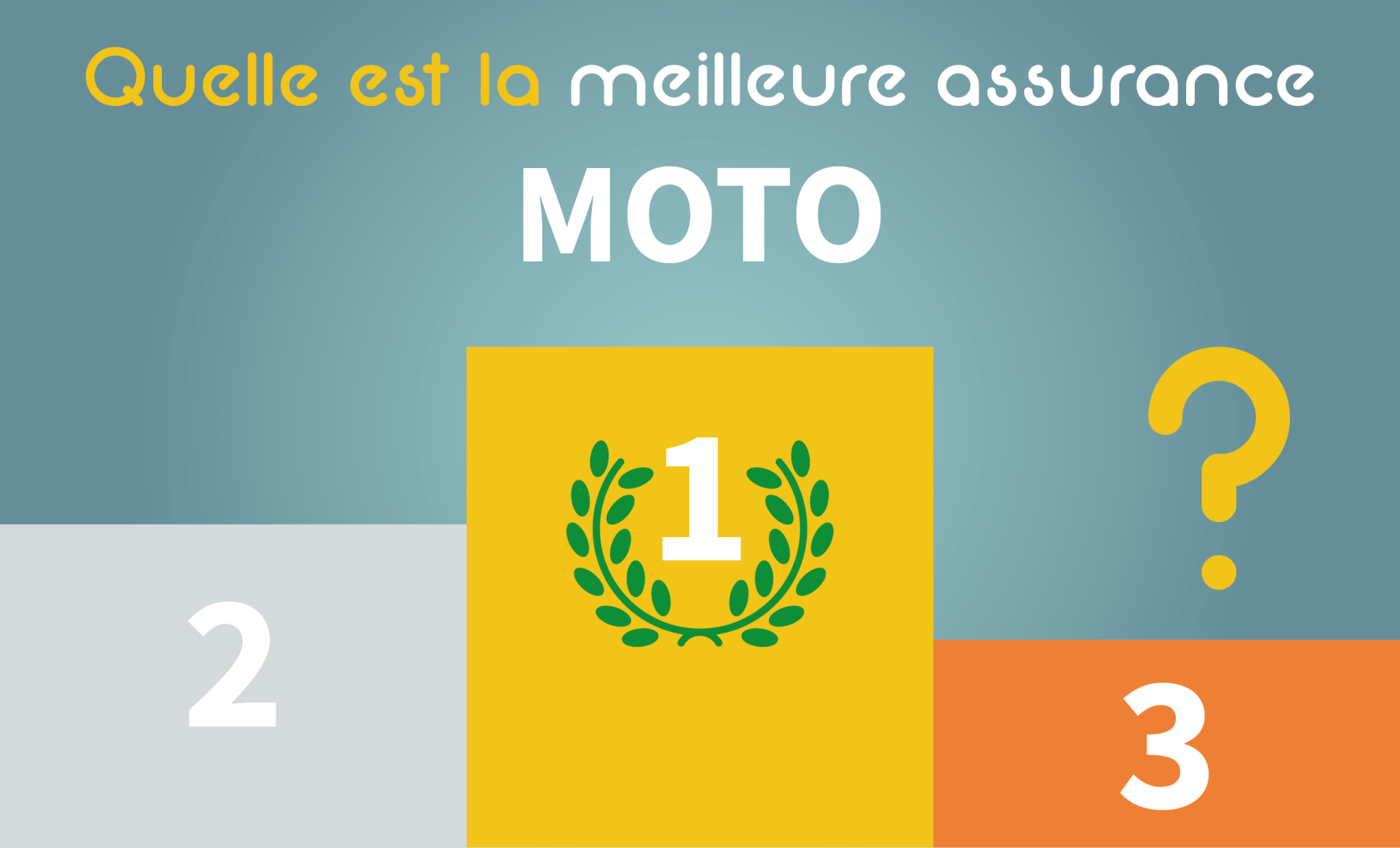 découvrez notre guide complet sur l'assurance moto : comparez les offres, trouvez la couverture idéale pour votre véhicule, et protégez-vous sur la route avec des conseils d'experts en assurance. assurez votre moto en toute tranquillité.