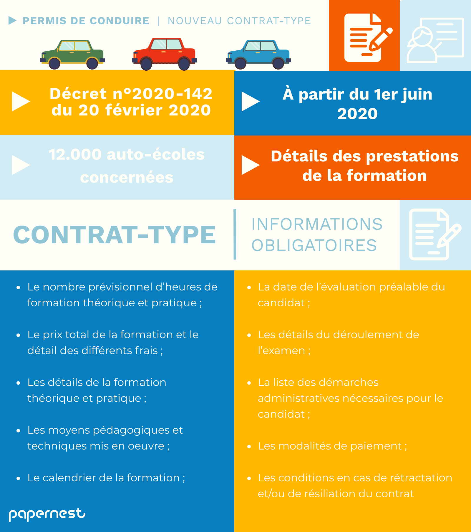 découvrez comment choisir le contrat auto elly qui convient le mieux à vos besoins. profitez d'offres personnalisées, d'une couverture adaptée et d'un service de qualité pour rouler en toute sérénité.