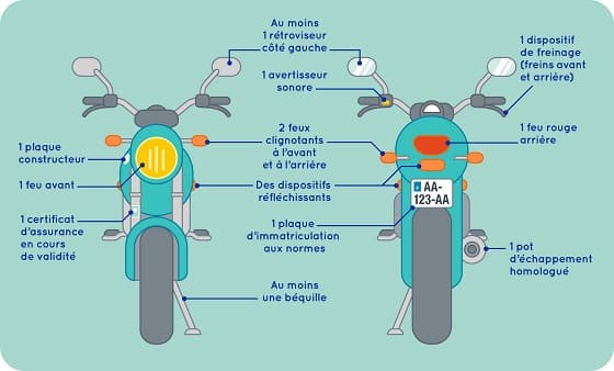 découvrez les avis sur la macif assurance moto : des opinions réelles de clients, des détails sur les garanties et les services proposés, et comparez pour faire le meilleur choix pour votre protection à deux roues.