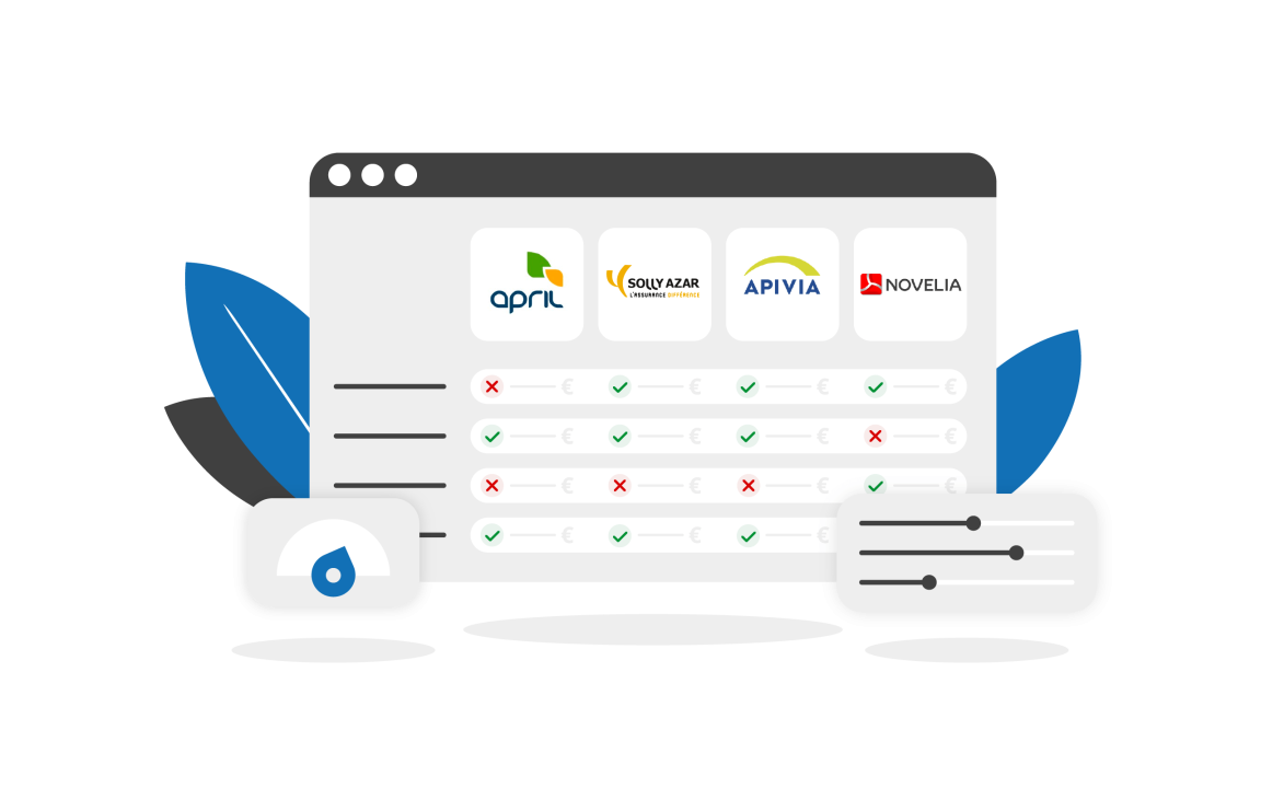 découvrez notre comparateur d'assurance moto pour trouver la couverture idéale à un prix compétitif. comparez rapidement les offres des meilleurs assureurs et protégez votre deux-roues en toute sérénité.