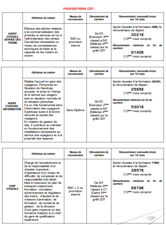 découvrez toutes les clés sur l'indemnité juste amv : montants, critères d'évaluation et conseils pratiques pour optimiser votre compensation. informez-vous pour obtenir une indemnité équitable et adaptée à votre situation.