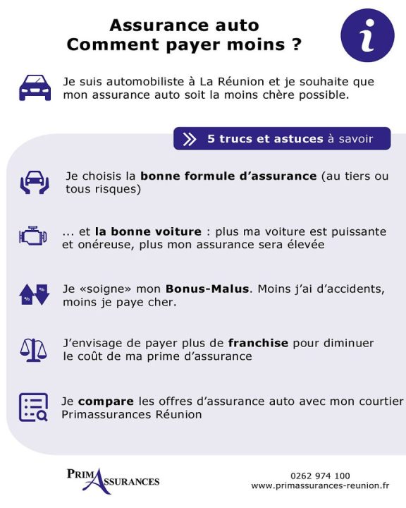 découvrez notre comparateur d'assurance auto 974 pour trouver les meilleures offres adaptées à vos besoins à la réunion. comparez les tarifs, les garanties et faites des économies sur votre assurance auto en quelques clics.