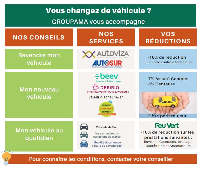 découvrez les avis sur groupama auto pour vous aider à choisir la meilleure assurance automobile. analysez les retours d'expérience des clients, les services offerts et les tarifs compétitifs afin de prendre une décision éclairée pour assurer votre véhicule.