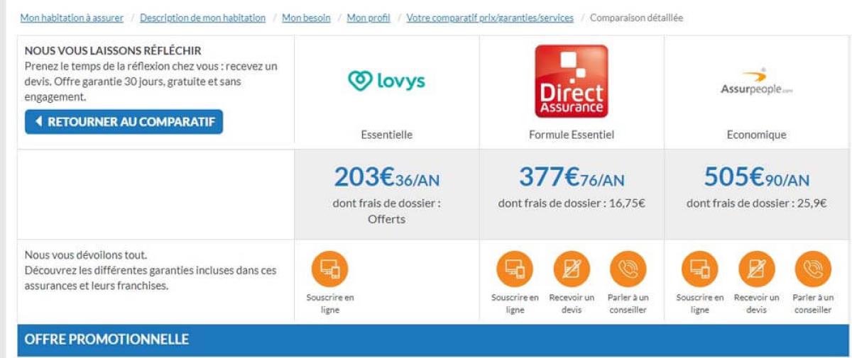 découvrez notre comparateur d'assurance habitation en guadeloupe pour trouver la couverture idéale qui répond à vos besoins. comparez les offres des meilleurs assureurs et économisez sur votre prime d'assurance tout en protégeant votre logement.