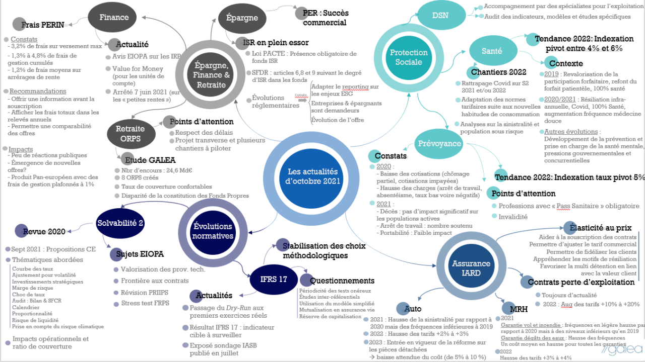 découvrez l'importance de l'assurance compte pour protéger vos investissements et vos finances. cet article explique comment une assurance adaptée peut vous sécuriser contre les imprévus et vous offrir une tranquillité d'esprit essentielle.