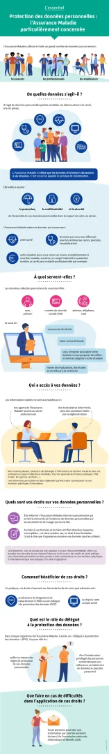 découvrez tout ce qu'il faut savoir sur l'assurance : types de contrats, conseils pratiques, comparatifs et informations essentielles pour bien choisir votre couverture. informez-vous et protégez-vous efficacement.