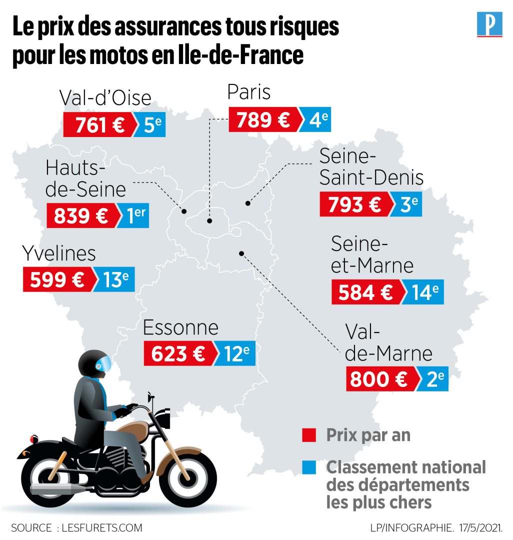 découvrez notre service d'assurance scooter en ligne, rapide et avantageux. protégez votre deux-roues avec une couverture sur mesure, des devis instantanés et une souscription simplifiée. profitez de la liberté de rouler en toute sérénité !