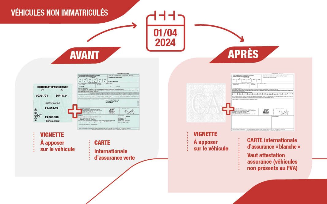 découvrez notre guide complet sur l'attestation d'assurance : son importance, comment l'obtenir et tout ce qu'il faut savoir pour être bien couvert. simplifiez vos démarches et choisissez la meilleure assurance pour vous.