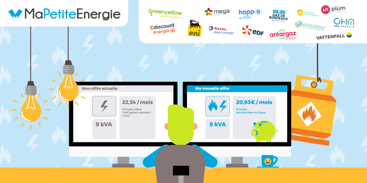 découvrez notre comparateur d'énergie pour choisir l'offre la plus adaptée à vos besoins. comparez les tarifs des fournisseurs d'électricité et de gaz en quelques clics, et faites des économies sur vos factures tout en optant pour une consommation plus verte.