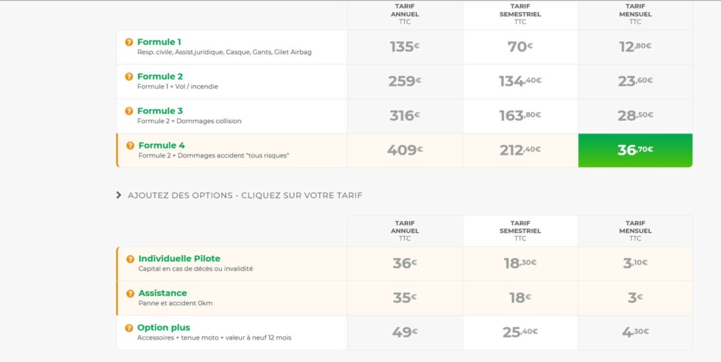 découvrez notre analyse complète des avis sur amv assurance moto. obtenez des informations sur la qualité du service client, les tarifs compétitifs et les garanties offertes pour prendre une décision éclairée sur votre assurance moto.