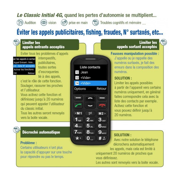 découvrez notre guide complet sur la gestion de vos contacts portables. apprenez comment organiser, sauvegarder et synchroniser vos numéros de téléphone pour ne jamais perdre de vue vos proches et vos connexions professionnelles.