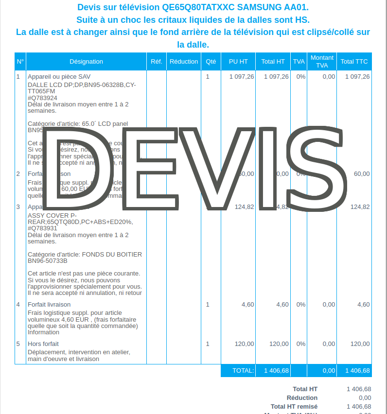 découvrez l'impact de la gmf sur les motards : quelles sont les protections offertes, les conseils de sécurité essentiels et comment assurer au mieux votre moto avec la gmf. protégez-vous et votre véhicule tout en roulant en toute sérénité.