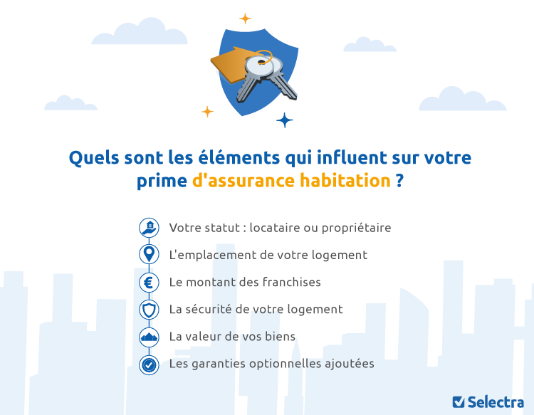 découvrez les tarifs compétitifs de l'assurance habitation lcl en 2023. protégez votre domicile avec des offres adaptées à vos besoins et bénéficiez d'une couverture complète. comparez les options et choisissez la meilleure solution pour assurer votre tranquillité d'esprit.