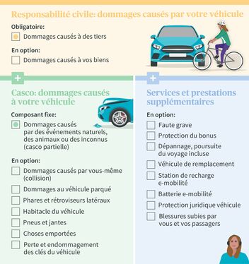 découvrez comment choisir la meilleure assurance voiture adaptée à vos besoins. comparez les offres, évaluez les garanties et trouvez la couverture idéale pour protéger votre véhicule en toute sérénité.