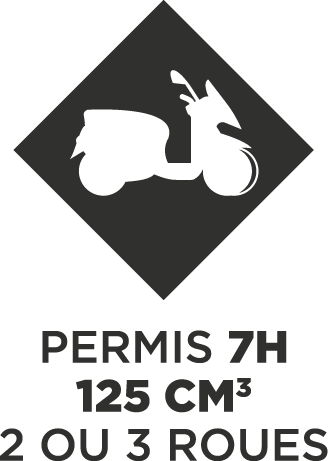 découvrez notre formation spécialisée pour le scooter 125, idéale pour acquérir les compétences nécessaires à une conduite sécurisée et confiante. rejoignez-nous pour des cours pratiques et théoriques, adaptés à tous les niveaux.