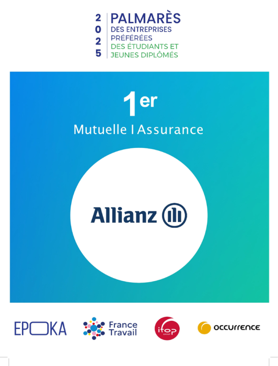 découvrez les opportunités de carrière chez allianz en 2023. rejoignez une entreprise dynamique et engagée, qui valorise la diversité et offre un environnement stimulant pour développer vos compétences.