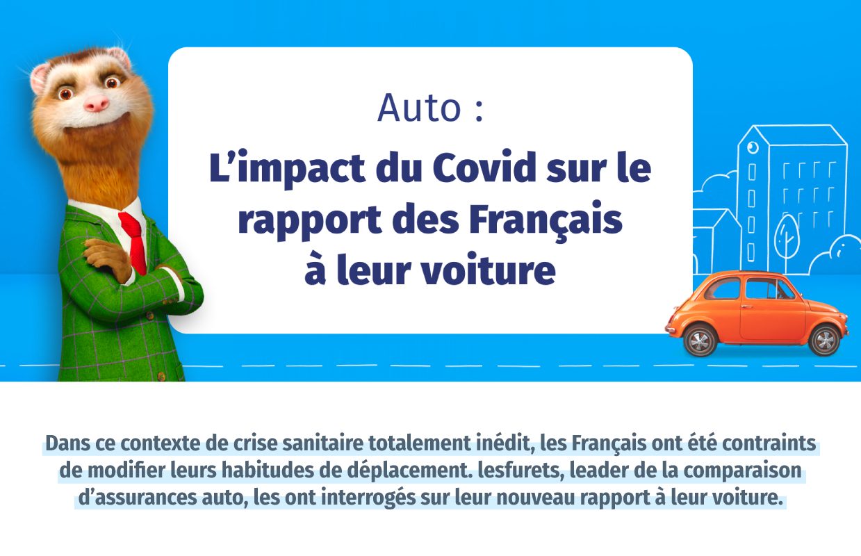 découvrez notre guide complet de comparaison des assurances voiture. évaluez les meilleures offres, trouvez la couverture adaptée à vos besoins et économisez sur vos primes d'assurance. informez-vous sur les garanties, les options et les tarifs des différents assureurs pour faire le choix le plus avantageux.