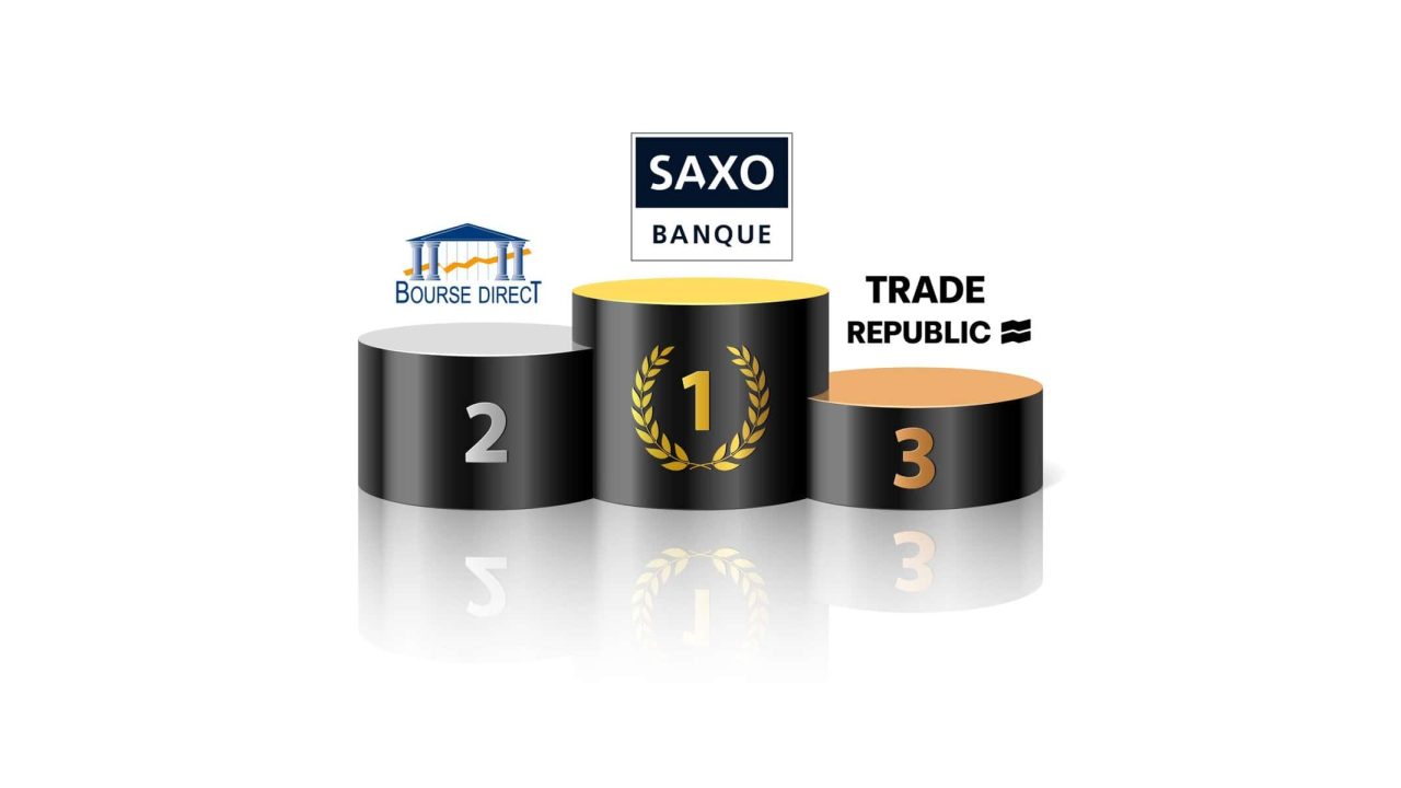 découvrez notre guide complet sur la bourse et ses avantages. apprenez à investir intelligemment, à diversifier votre portefeuille et à maximiser vos gains tout en minimisant les risques. que vous soyez débutant ou investisseur chevronné, ce guide vous fournira des conseils pratiques et des stratégies efficaces pour réussir en bourse.